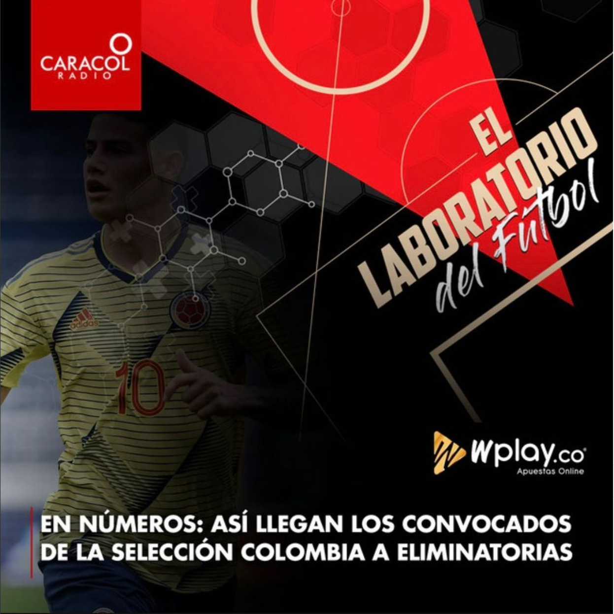 En números: Así llegan los convocados de Selección Colombia a Eliminatorias